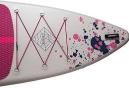 Find Your Perfect Paddleboard: Asgard’s Picks From Each Price Point