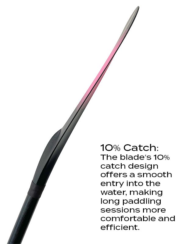 Riding Not Hiding - Elite 181-214cm SUP Paddle - 2-Piece – Medium Blade