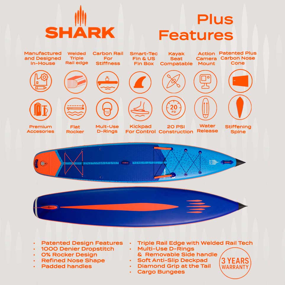 Shark Cruiser Plus 11'6"