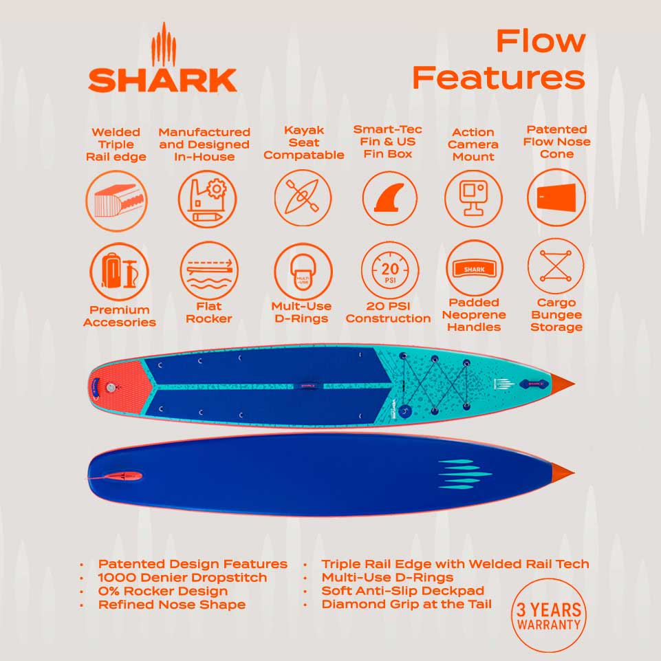 Shark Venture Flow 12'6"