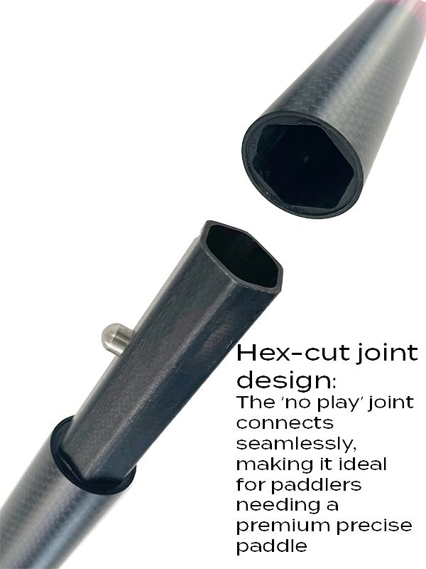 Riding Not Hiding - Elite 181-214cm SUP Paddle - 2-Piece – Medium Blade