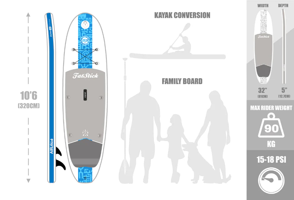 FatStick Airstick Starter 10'6 Inflatable Stand Up Paddle Board Package