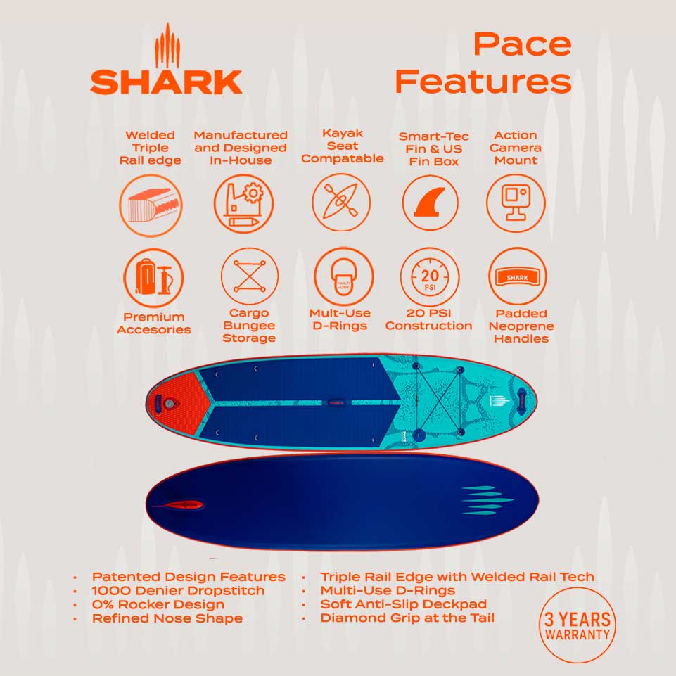 Shark Pace 10'6"